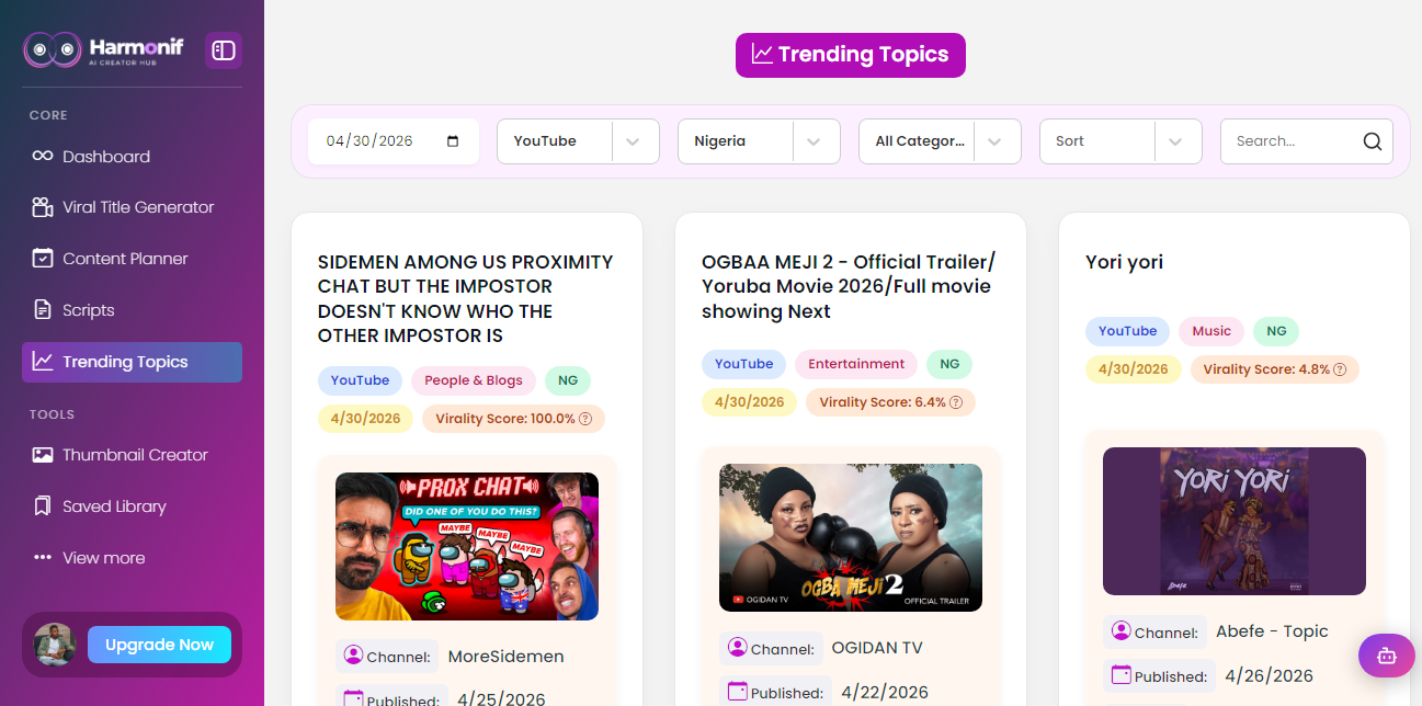 Harmonif trends dashboard showing rising topic signals for creators