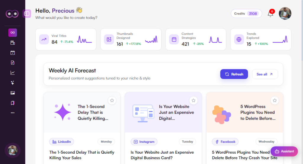 Harmonif AI Hub - Dashboard